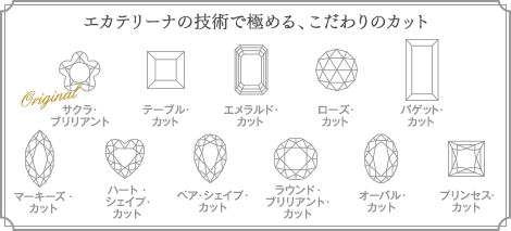 エカテリーナの技術で極める、こだわりのカット